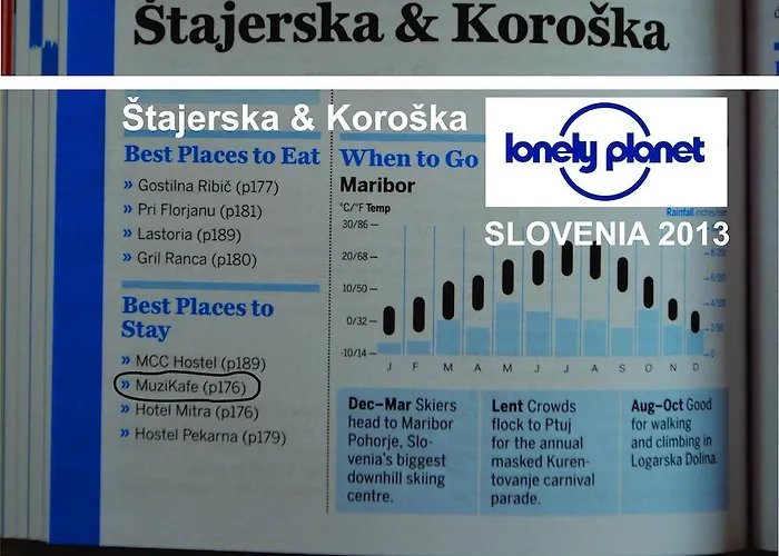 Muzikafe - Of Culture Bed & Breakfast